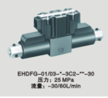 EH 系列比例換向閥